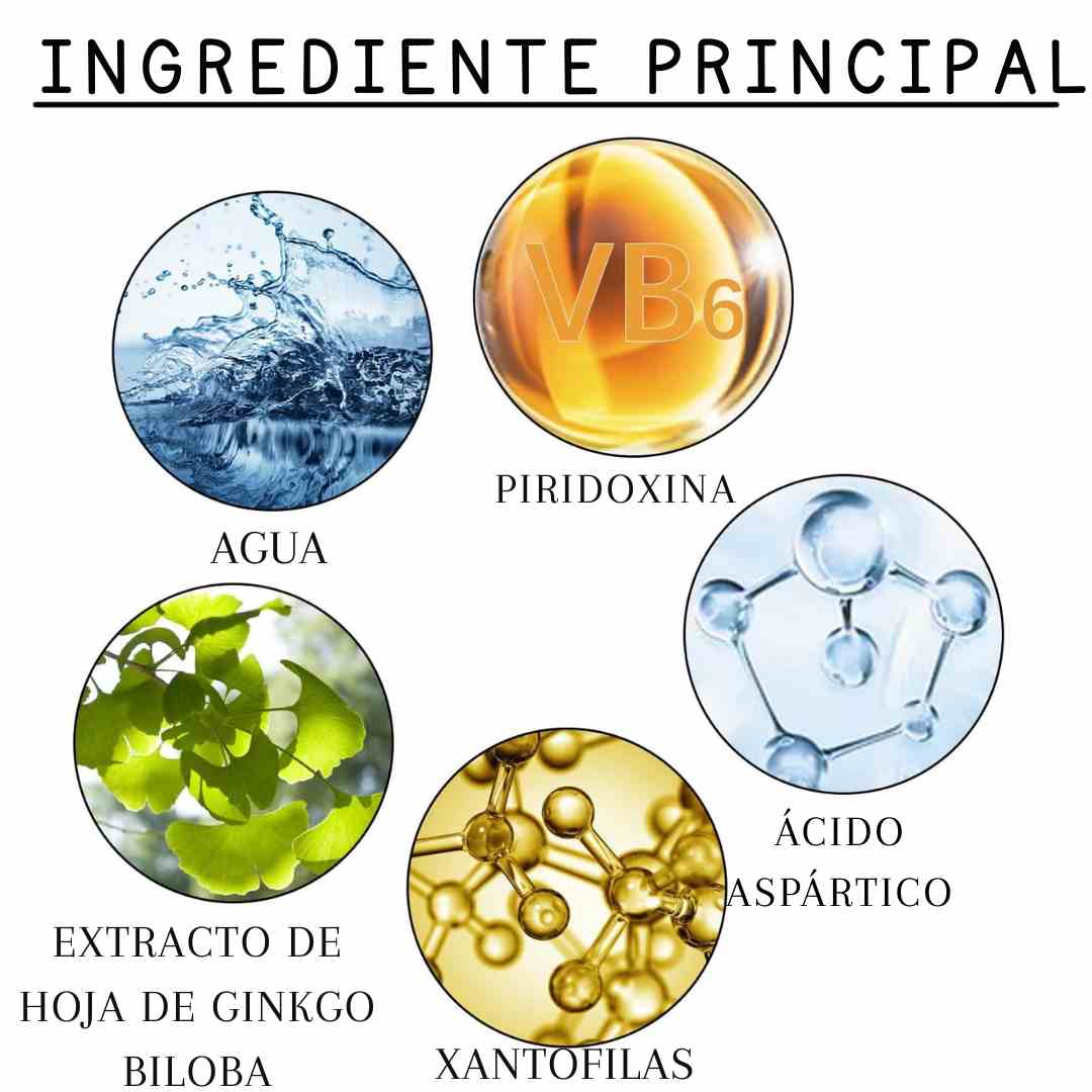 GOTAS OFTÁLMICAS MILAGROSAS PARA PROBLEMAS DE OJOS