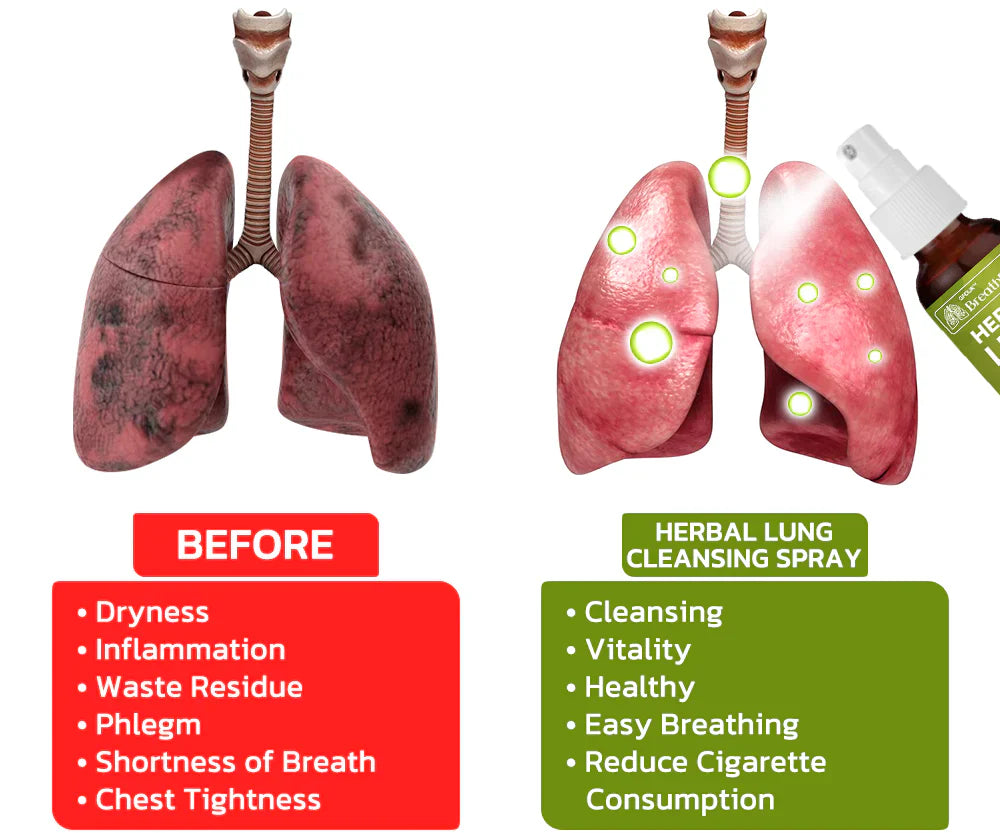 Spray desintoxicante para limpiar los pulmones a base de hierbas