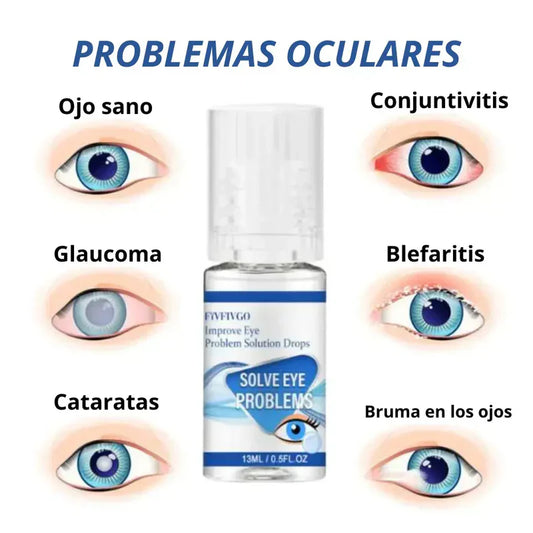 GOTAS OFTÁLMICAS MILAGROSAS PARA PROBLEMAS DE OJOS